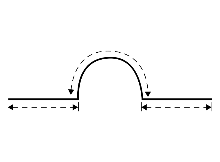 Diagrama de medidas de ala para capelina